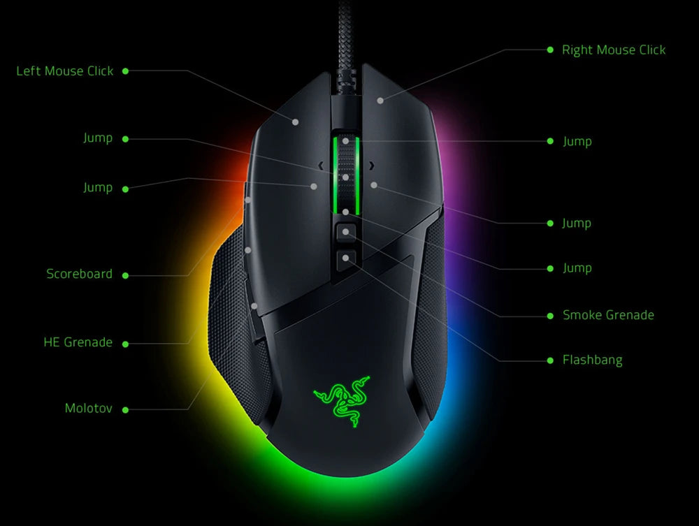 Razer Basilisk V3