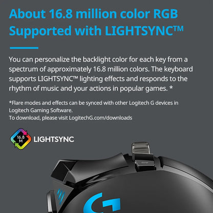 Logitech G502 Hero/SE Lightspeed