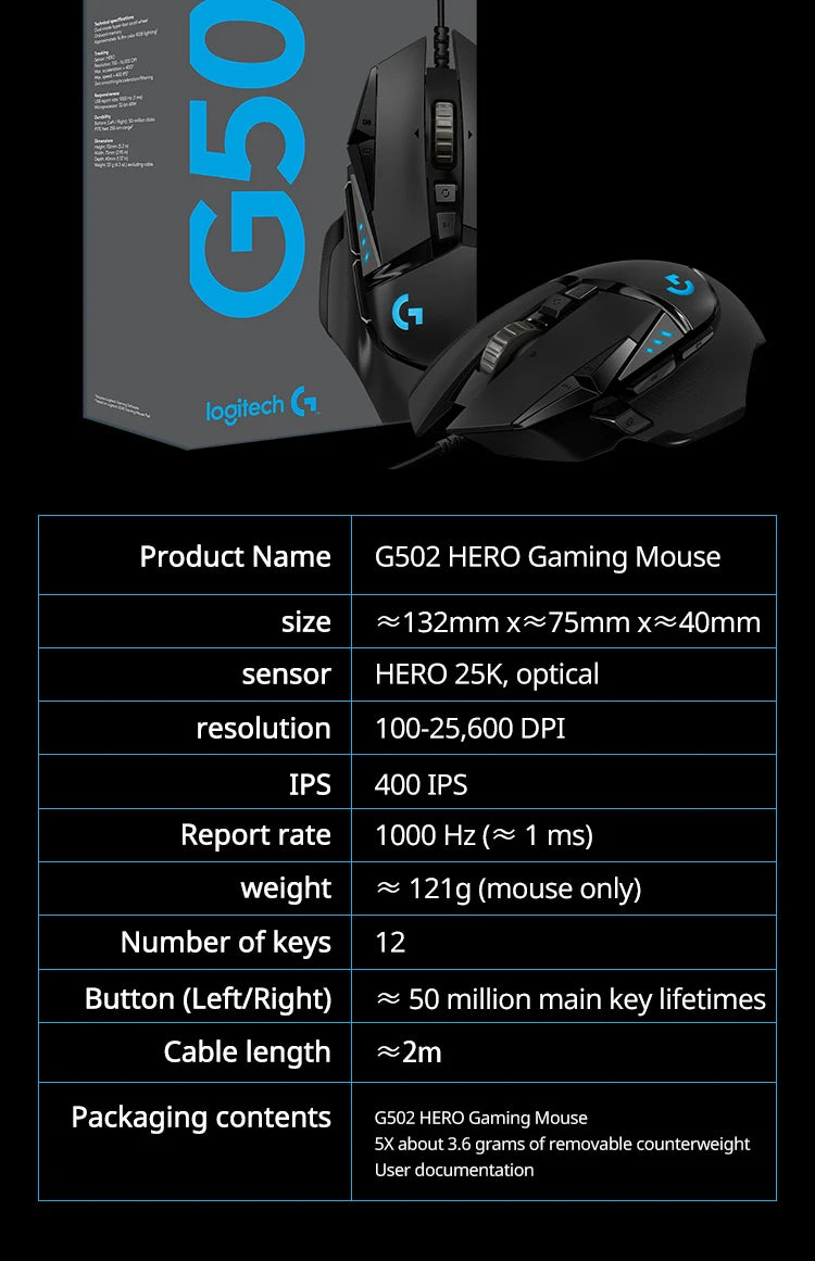 Logitech G502 Hero/SE Lightspeed