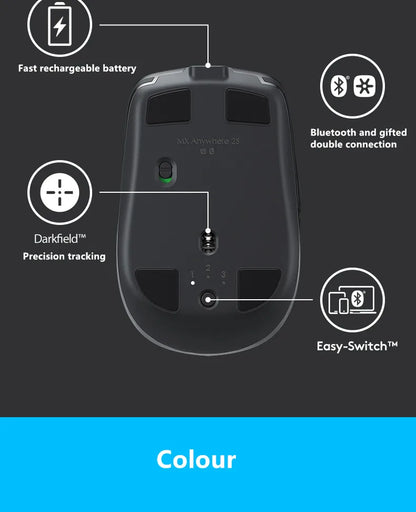 Logitech MX Master 3