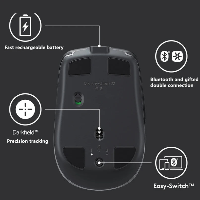 Logitech MX Master 3