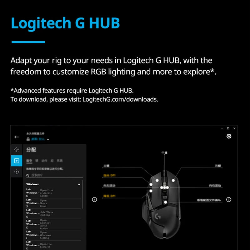 Logitech G502 Hero/SE Lightspeed