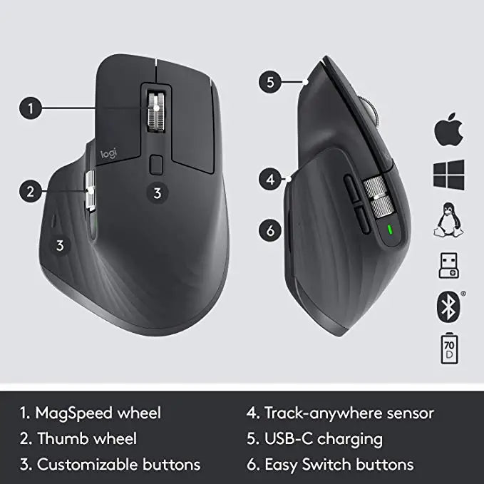 Logitech MX Master 3