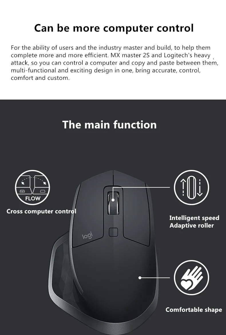 Logitech MX Master 3