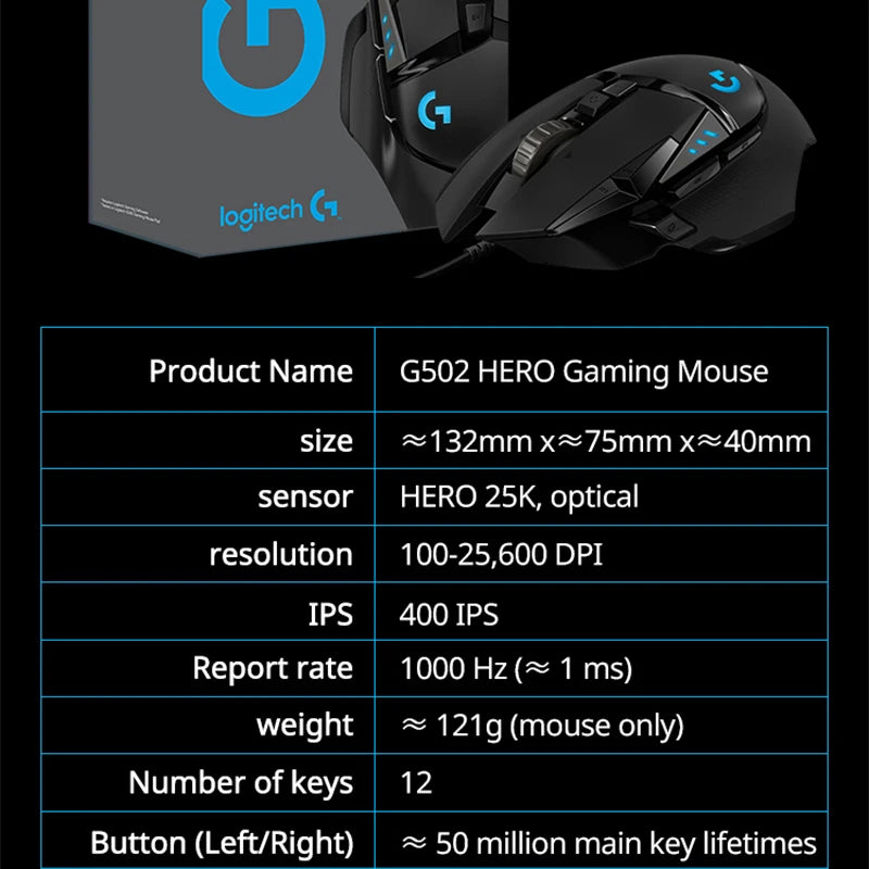 Logitech G502 Hero/SE Lightspeed